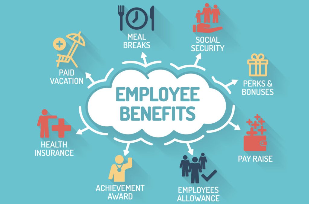 employee benefits Philippines 2025 PhilHealth SSS Pag-IBIG