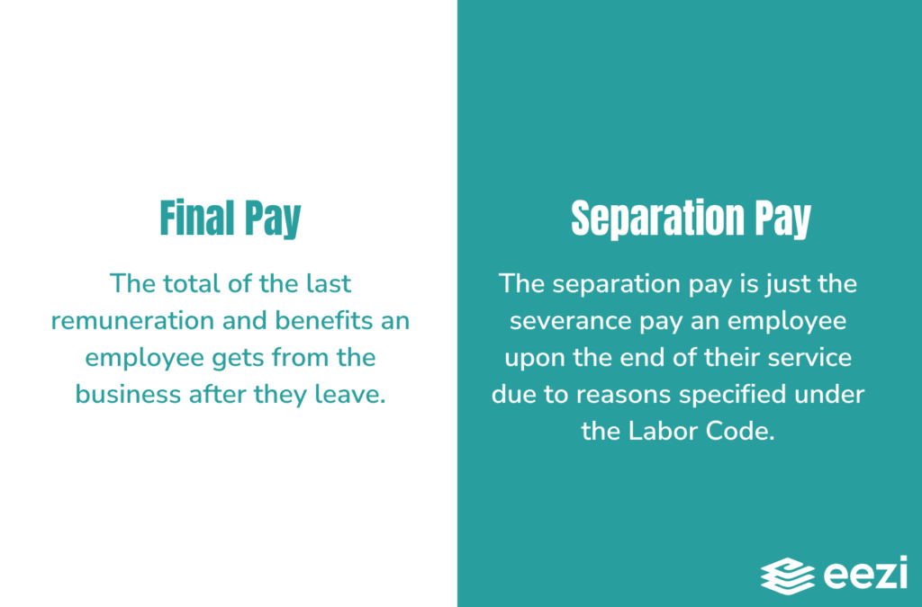 Final Pay Computation for Resigned Employees in the Philippines 2025