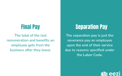 💰 Final Pay Computation for Resigned Employees in the Philippines (2025 Guide)