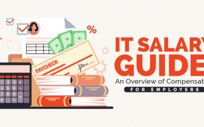 Salary Tax Computation in the Philippines: Employer’s Complete 2026 Guide