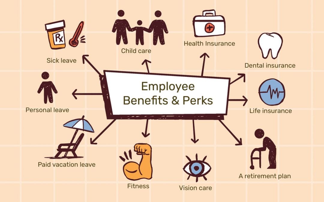 Filipino employees discussing payroll compliance and benefits in the Philippines