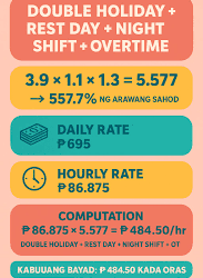 Overtime, Holiday, and Night Differential Pay: A Complete Guide for Employers (Philippines 2026)