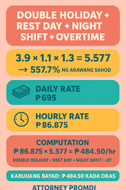 Philippines 2026 overtime, holiday, and night differential payroll guide